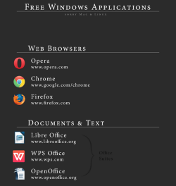 toocooltobehipster:  windows users, save money using these free apps!!   O-O Boosting the heck out of this! Very useful stuff, including a lot I hadn’t heard of! =O