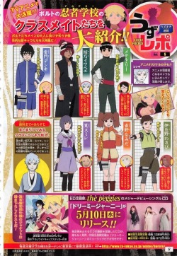 kibatamaa: The characters that will be shown in the Boruto: Naruto Next Generation anime and a little explanation about Mitsuki and the next episode “Mysterious Transfer Student” (i think)  Characters that will be seen:  ___________________________