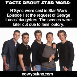 nowyoukno:  nowyoukno more about Star Wars See More Daily Facts Here!