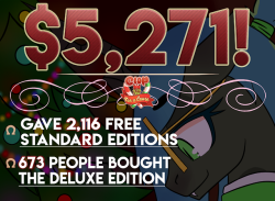 clopforacause: Another successful run for our pack. This year we raised over five thousands dollars for Toys for Tots! We didn’t beat last years amount, but ŭ,271.13 is nothing to scoff at. Thanks to everyone who stayed with us on Tumblr and those