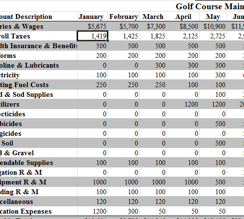golf-course-budget-template-excel