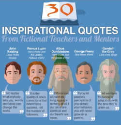 pr1nceshawn:    Inspirational Quotes From Famous Fictional Mentors And Teachers. 