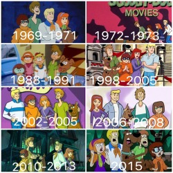 cartoontrashmaster:  flaming&ndash;cat:  fatdragonquest:  princecodyrah:  The evolution of Scooby Doo animation from 1969 to 2015.  End it all  LET IT DIE  What the fuck happened in 2006   did I go into a 4 year coma in 2006? @_@