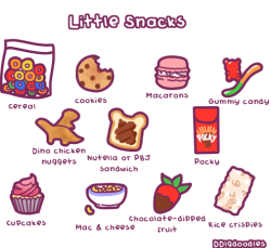 princesslittlefoxx:  wetpet23:  ddlgdoodles:  What snacks do you like in little space?  I had Dino nuggets for breakfast  Can I have a chart of stuffs I could eat  I would eat more