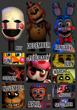 animatronic-kitty:  ready-for-freddyfazbears-pizza:  mandytchan:  Finally a FNAF birthday thing that’s more accurate! :D  IM A CUPCAKE. MY DREAMS. THEYVE ALL COME TRUE  NOVEMBER!!!!! 