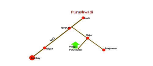 road map from rajur to purushwadi - image via grassroutes