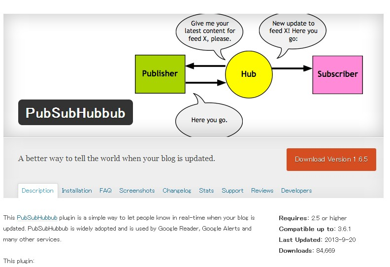 WordPress&#160;› PubSubHubbub «&#160;WordPress Plugins