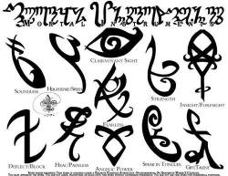 cityofbonesclaceforever:  the runes of the mortal instrument all the shadowhunter runes 