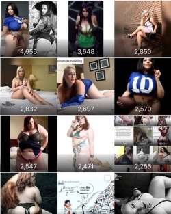Top impressions for the 38th week of 2017 being  September 29th  The top spot goes to Jessy Roman @msromann  and Anna Marx @annamarxmodeling  I&rsquo;ll try to remember to post this every Friday!!!! #photosbyphelps #instagram #net #photography #stats