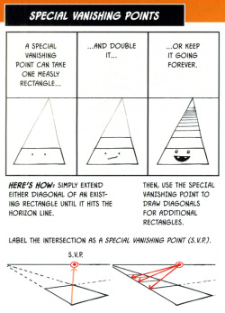 spoiledchestnut: artapir: Scans from Robbie Lee’s Perspective Made Easy: A Step-By-Step Guide.  