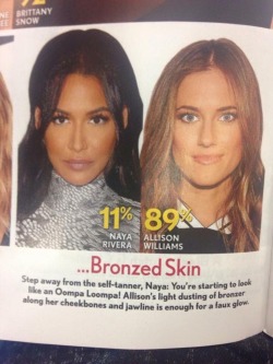 ojitos-morenos:  6shwty:  iwaslike—biiiiiiiiiiitch:  reverseracism:  reverseracism:  THIS is how white privilege/supremacy works. When you are insulted because you SUPPOSEDLY wear bronzer (when you are naturally this shade) and a white girl who is trying