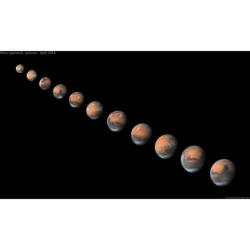 Mars Approach   Image Credit &amp; Copyright: Damian Peach  Explanation: Since the distance from Earth to Mars changes drastically as the planets orbit the Sun, Mars&rsquo; appearance changes dramaticaly. Mars is bright now, and it&rsquo;s getting closer