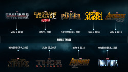 marvelentertainment:  A first look to celebrate our Marvel fans: the exclusive official Phase 3 timeline of the Marvel Cinematic Universe! 