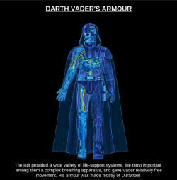 operativesurprise:  absynthe–minded:  dyingsighs:  pepoluan:More a weapon than a living organism. *wails into the void*  It’s worth pointing out that Palpatine intentionally designed a suit that would be uncomfortable and restrictive in order to keep