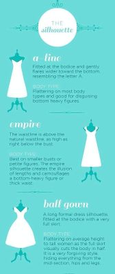 redmacha:  truebluemeandyou:  DIY Guide to Fashion Terms and Wedding Dresses storymixmedia.  For my most popular style infogaphics go here: Fashion Pattern Vocabulary Part 1 Infographic. Fashion Pattern Vocabulary Part 2 Infographic.  Know Your Sunglasses