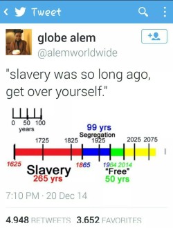 bilt2tumble: dmc-dmc:  darvinasafo:  Forever Reblog  There are people still benefiting off of the money made in slave trade as well  There are people alive TODAY, who’s grandparents were slaves. 