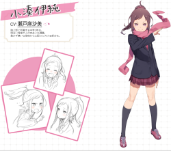 bunnymajo:  Character Designs for Upcoming film “Popin Q”Character names &amp; Voice Actresses in caption