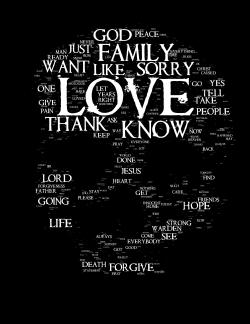 A word cloud of all the final words (spoken and written) of all 515 Texas death row inmates. Of the 515 executed offenders, 411 have a final statement on record. Of those 411 people, 284 people (69%) mentioned &lsquo;love&rsquo; in some context.