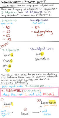 milsteegun6615:  Japanese Lesson 20 Notes part 1-5 - Conjugating I and NA Adjectives*this is a very informal-crash course Japanese lesson I have thrown together for some friends, I am not a Japanese teacher or fluent speakerprevious lesson-http://milsteeg