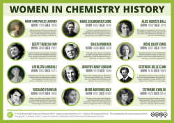 compoundchem:  For International Women’s Day, here are 12 women from chemistry history: wp.me/p4aPLT-2ra  and 12 from chemistry present: wp.me/p4aPLT-5w7