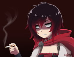 #255 - Ruby Rose, but she’s just fucking done with everything“Oh boy, time to be an optimistic, happy-go-lucky bitch again. Fuckin’ A&hellip;”  I woke up one day and wanted to draw Ruby like this. I’m not sorry.Add your own captions I guess.PatreonTwitter