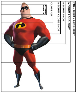 theworksofegan:  askgraphiteknight:  Could be useful for commissions.  THIS IS A GREAT WAY TO DEMONSTRATE CINEMATOGRAPHY ALSO. And it has Mr. Incredible. Win-win. 