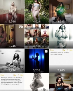 Top impressions for the 48th week of 2017 being  December 8th The top spot goes to Lolita Marie @la.la.lolita  I&rsquo;ll try to remember to post this every Friday!!!! #photosbyphelps #instagram #net #photography #stats #topoftheday #dmv #year #2017 TURN