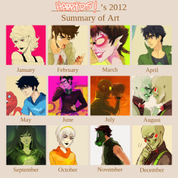 december, more like the month I did nothingTHIS SUNDAY marks one year in the fandom for me, so I thought Id compile all the homestuck art Ive done over this one yearthat and.. some other people did it so