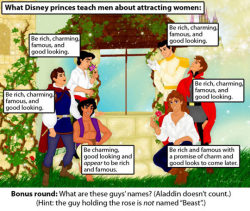 funnyandhilarious:  Disney’s Had Girls Brainwashed Since Young 
