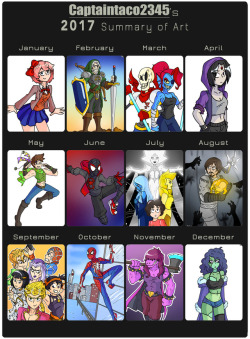 A summary of my artwork from January 2018 to Deember 2018! Thanks for an amazing year on a garbage website!