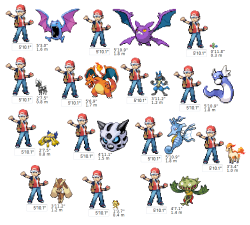 phonywise:  thetenk:  voraciousscrolling:  TODAY, ON “THAT’S NOT WHAT I EXPECTED”  canon pokemon sizes are fucking bullshit  yeah i was looking up pokemon sizes as research for commissions and then i just decided to make up the sizes on my own 