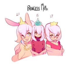 Princess Momo, totally not my way around Nintendo’s Princess Peach.