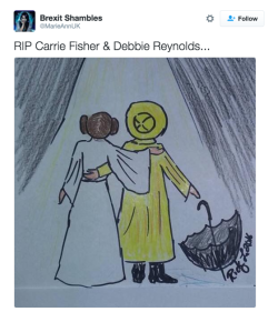 refinery29:  Rest In Peace, Debbie Reynolds. She reportedly collapsed while making plans for daughter Carrie Fisher’s funeral and was rushed to the hospital, where she died. “She wanted to be with Carrie,” son Todd Fisher told Variety. READ MORE
