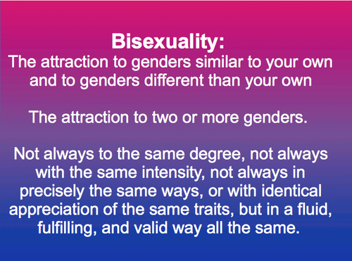 The Actual Definition Of Bisexuality By Actual