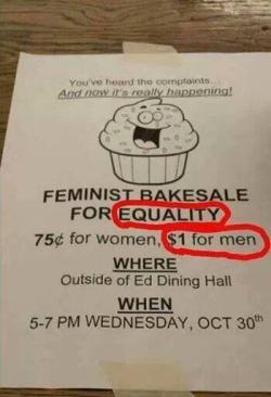 remembermeright:  feelingthatlfandomlove:  bigassbarahands:  stay-in-reality-liberals:  ivannion:  This is what feminists mean when they say that feminism is about gender equality. It’s not really about equality, it’s about paying men back for all