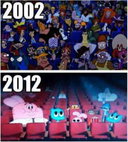 promisingeverlastinglove:  liferawks:  I showed this picture to my mom and she explained me this. “Kids today don’t watch cartoons as much, when you were little you were addicted to cartoons. Nowadays there are so many social media sites and games