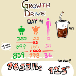 happymondayman:Growth Drive - Day 4 (1)   it’s finally here!!and boy he sure grew!I added extra 20% on top of everything for being so late with this, enjoy!!thanks again to everyone helping, I’m surprised at how well this is going Cxfor people wanting