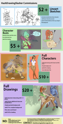 Commissions are Open!Slot 1 - ClosedSlot 2 - OpenOnly two slots for now to see how I can gauge doing this. Please feel free to either email me or shoot me a message/ask on here if you have questions.
