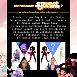 plotprincessss:  tayloracleswift:  didyouknowstevenuniverse:    Source [x]   Although it has yet to be confirmed, Rebecca Sugar has also expressed interest in having Nicki and Iggy do a song together for the episode. Whether or not that will be the case