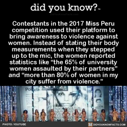 did-you-know:  Contestants in the 2017 Miss Peru competition used their platform to bring awareness to violence against women. Instead of stating their body measurements when they stepped up to the mic, the women reported statistics like “the 65% of