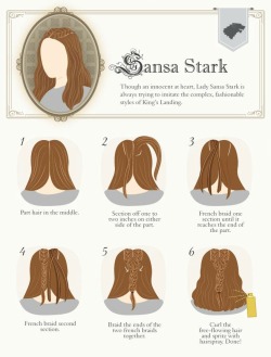 letyoursoul:  emmammo:  Learn how to braid your hair like the ladies in Game of Thrones.  SCREAMING 