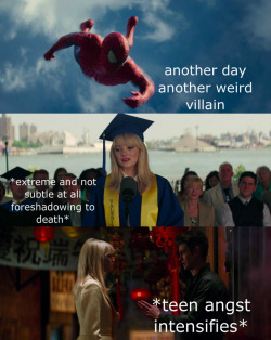 foggyynelson:  Marvel in a Nutshell: The Amazing Spiderman 2View More: Thor, Thor 2, Captain America, Captain America 2, The Avengers, X-Men Origins: Wolverine, X-Men: First Class, Iron Man, The Amazing Spiderman