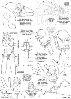 dement09:  z-raid:  fucktonofanatomyreferences:  A glorious fuck-ton of perspective angle references (per request). [From various sources.]  Sources:  Perspectives Tutorial by DerSketchie   TUTO - male reference pose by the-evil-legacy   tuto - women