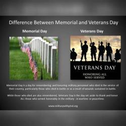 Know the difference! #memorialday