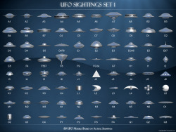 unexplained-events:  80 UFO models based on actual sightings.