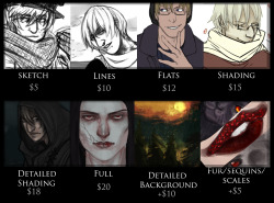 Contact me through my ask here, or @ viktorrodin91@gmail.comWill draw:🌙 Most ships, fandoms, all genders/sexualities/ethnicities/species.🌙 Gore, NSFW, most kinks. 🌙 Almost anything. Slots:🌙 Open🌙 Open🌙 Open🌙 Open🌙 OpenFor more