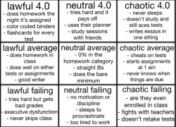 viulet: tag yourself im chaotic average