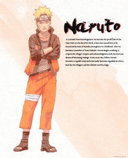 astrocitosart-deactivated202304:    Naruto Uzumaki: child of the prophecy,savior of this world,hero of konoha and many other things.   