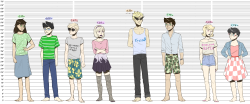 humanstucks:  Ok I got a few asks about this so here’s a complete height chart!  (also I forgot Callie and Caliborn but theyre both 1,63m/5’4”) also these are a bit big so i strongly recommend the fullsize: kids betas alphas EDIT: I forgot Porrim’s