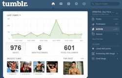 Hit 601 Followers! WOW!!! Crazy, I honestly though this would never even happen! Thank You!!! :) Also a big THANK YOU to my biggest fans! 1. http://fergaldevittsprincess.tumblr.com/ 2. http://jonathantysonkidd.tumblr.com/ 3, http://mygltyplsur.tumblr.com/